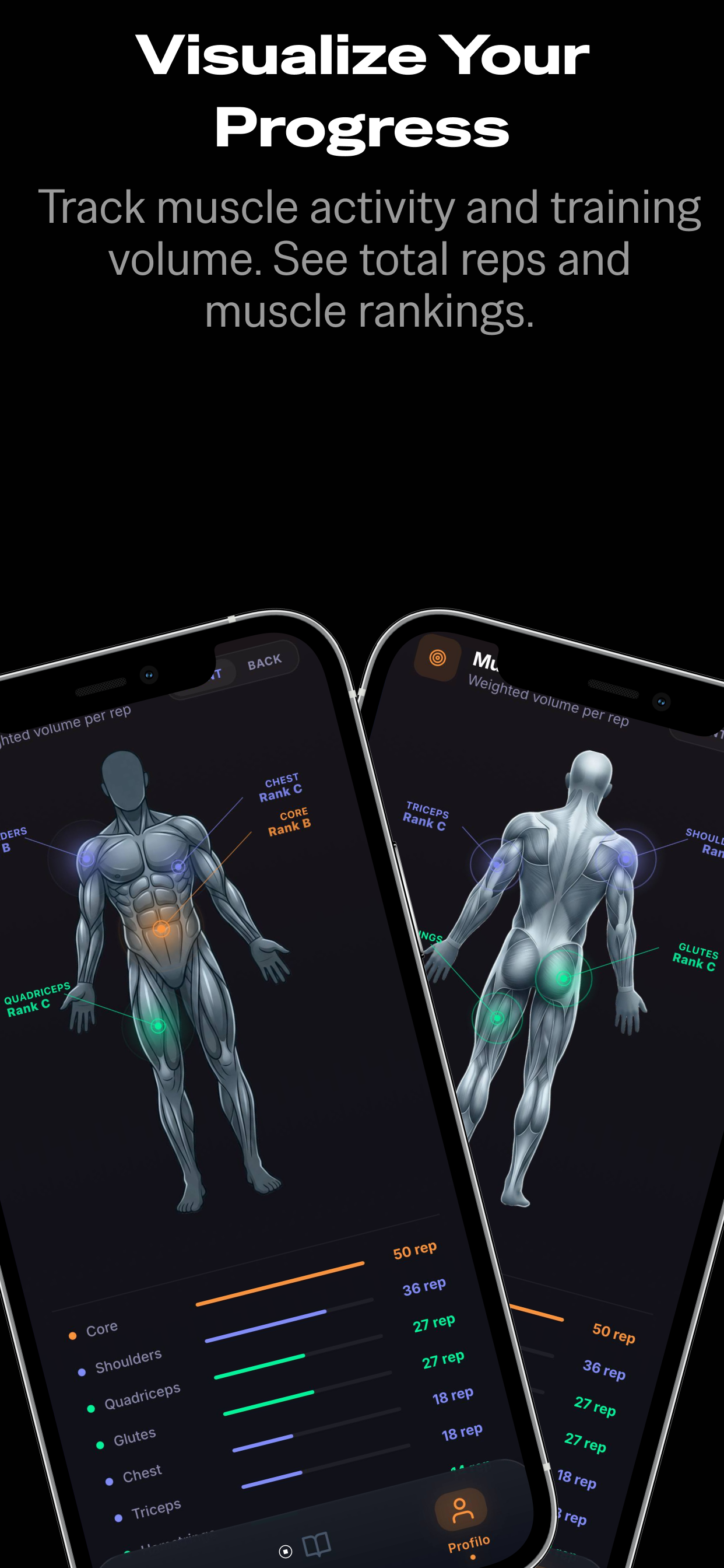 AIGymBro Circuit Workout Screen